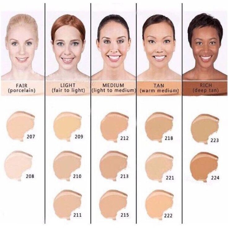 Dermacol Makeup Cover Foundation SPF30